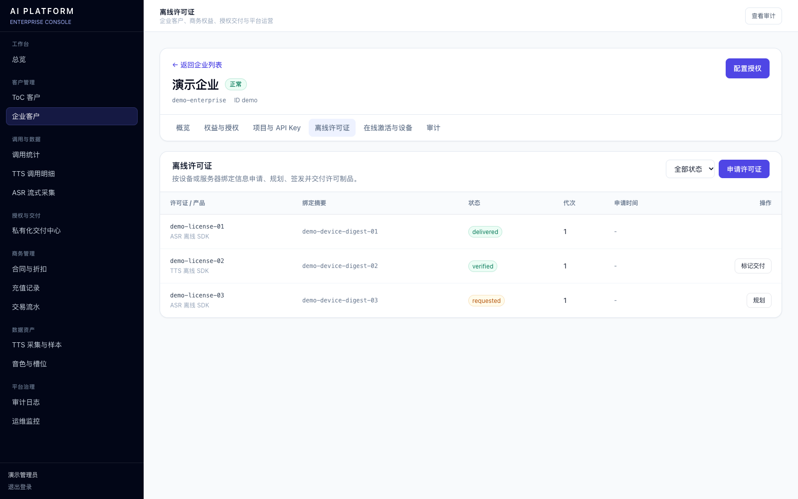 企业控制台 · 离线许可证